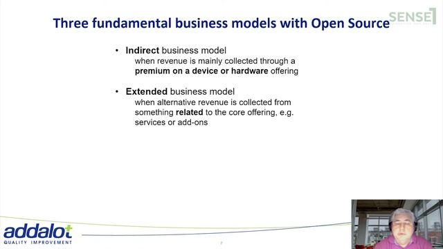 Sense1 Carl-Eric Mols Open Source Business Models смотреть онлайн
