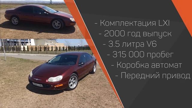Зона-3 Розыгрыш (Крайслер Конкорд)