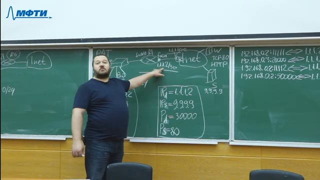 Компьютерные сети, Климанов М.М., Лекция 11, 10.11.20 смотреть онлайн