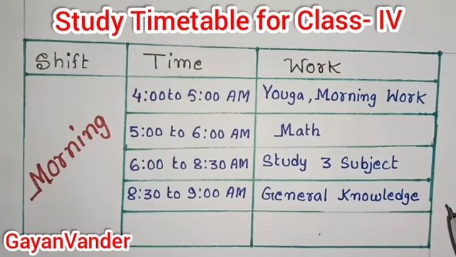 Best study timetable for class- 4 topper / Best study timetable class topper @GayanVander смотреть онлайн