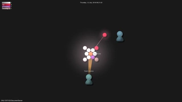 ONLYOFFICE/DocumentServer - Gource visualisation смотреть онлайн