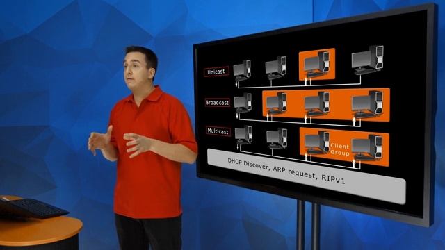 35 Mac Addresses part2 смотреть онлайн