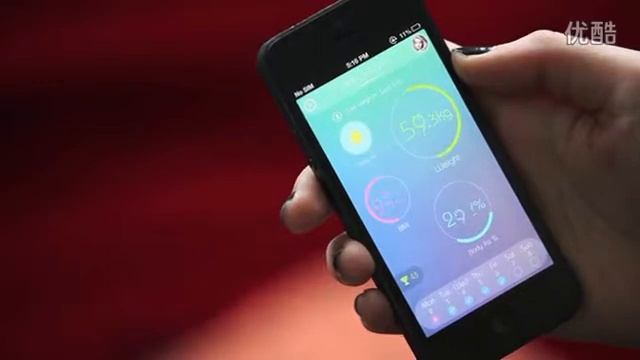 New Smart Body Fat Monitor and Scale with Smart control смотреть онлайн