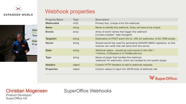 SuperOffice EW2018 - Developer Track - SuperOffice Webhooks смотреть онлайн