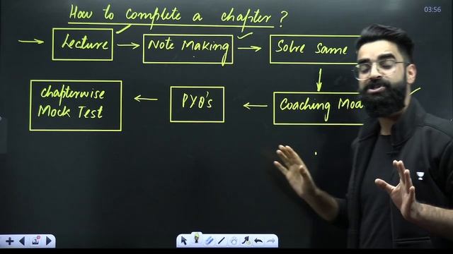 Smart Strategy for 99.9%ile in JEE 2024 | Wassim Bhat смотреть онлайн