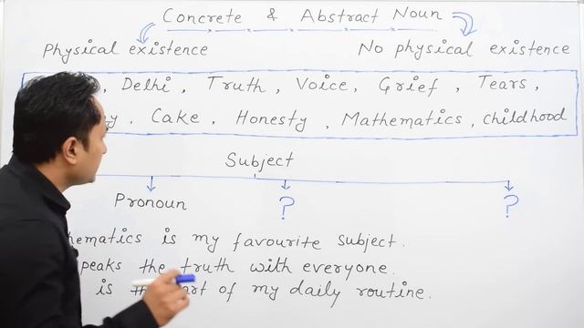 Noun Part 2 - Concrete & Abstract Noun in English Grammar смотреть онлайн