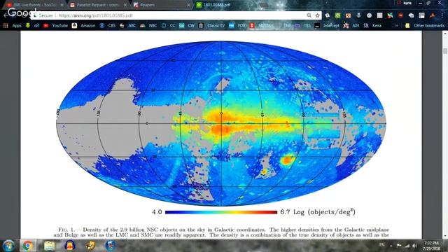 Astronomy Daily *Live* 180730 | NOAO Source Catalog смотреть онлайн