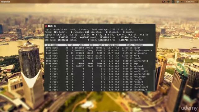 your Linux machine in real time смотреть онлайн