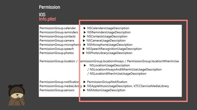 (53) flutter tutorial permission handler 4.4.0 5.0.0 : 권한설정 смотреть онлайн