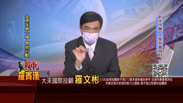 20220208股市羅賓漢 смотреть онлайн