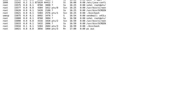 Memory Usage on Linux box does not match up with `free` смотреть онлайн