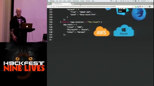 Attack Driven Development Getting Started in Application Security Keith Hoodlet смотреть онлайн