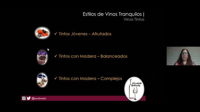 Cápsulas de Vino para Principiantes смотреть онлайн
