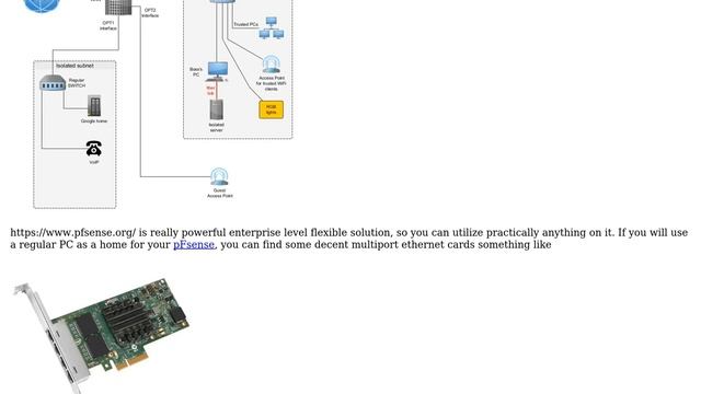 Unix & Linux: How to set up guest/ethernet/fiber network? (3 Solutions!!) смотреть онлайн