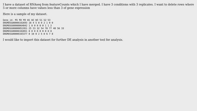 Unix & Linux: Delete rows where 5 or more columns have values less than 3 смотреть онлайн