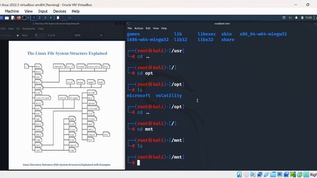 Linux File Structure For Rookies Part 2 смотреть онлайн