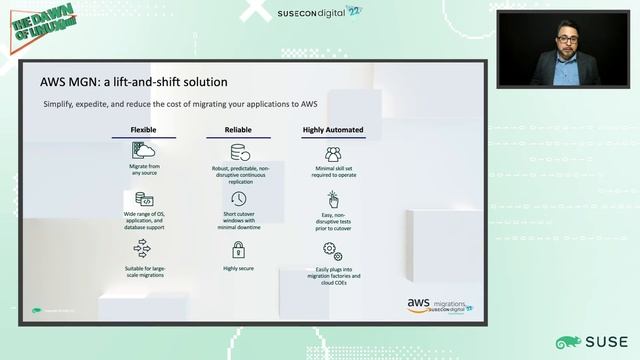 Migrating SUSE Workloads to AWS with AWS Application Migration Service (2022 Update) смотреть онлайн