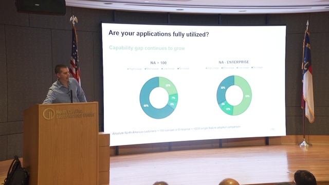 January 2023 Keynote Jeff Laskowski | ABSOLUTE смотреть онлайн