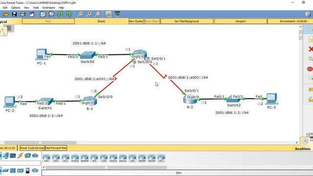 OSPFv3 IPv6 смотреть онлайн