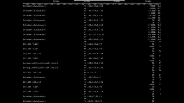 Netmon Iftop Centos 7 смотреть онлайн