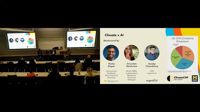 2024 ClimateCAP Summit: Climate x AI Breakout смотреть онлайн