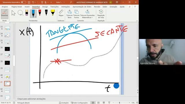 Aula 2 de Física Mecânica 0020A 4N 11/08/2021 смотреть онлайн