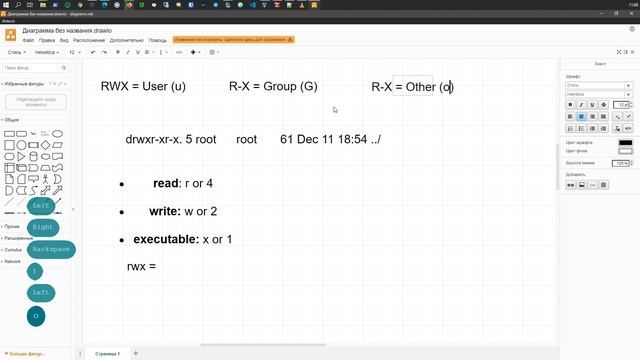 Linux On Cloud (LOC) Общие сведения об управлении разрешениями в Linux смотреть онлайн