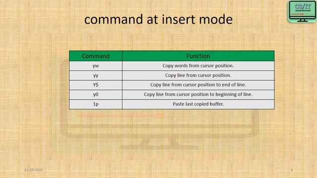 Linux Vi Editor смотреть онлайн