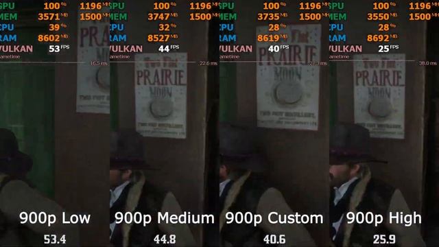 Red Dead Redemption 2 RX 560 4GB | From AliExpress still good enough in 2022? смотреть онлайн