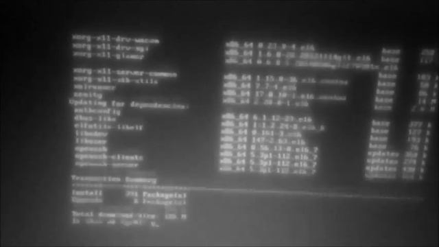 Centos minimal 6.6 modo grafico смотреть онлайн