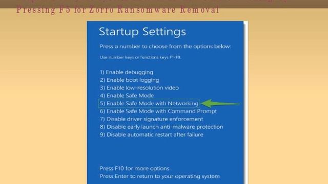 Steps To Uninstall Zorro Ransomware Quickly From Windows PC смотреть онлайн