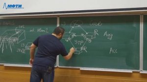 Компьютерные сети, Климанов М.М., Лекция 13,  24.11.20