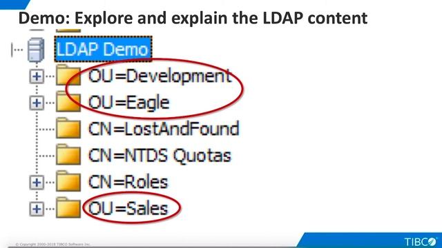 TIBCO Data virtualization video Tutorial LDAP DOMAIN in TDV смотреть онлайн