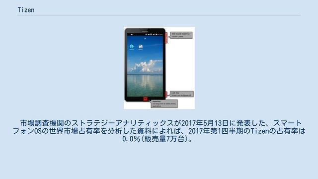 Tizen смотреть онлайн