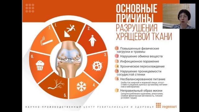 Запись вебинара, 19 октября 2017 г. смотреть онлайн