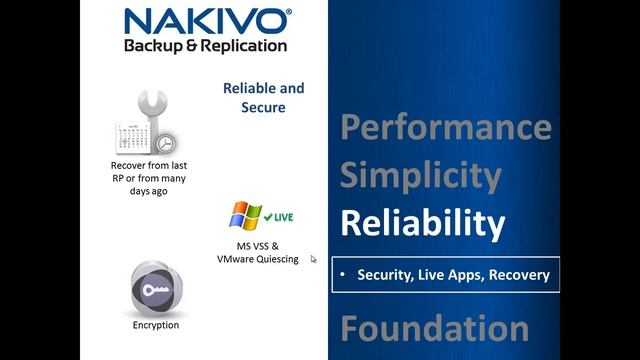 Nakivo Backup & Replication v1 Overview смотреть онлайн