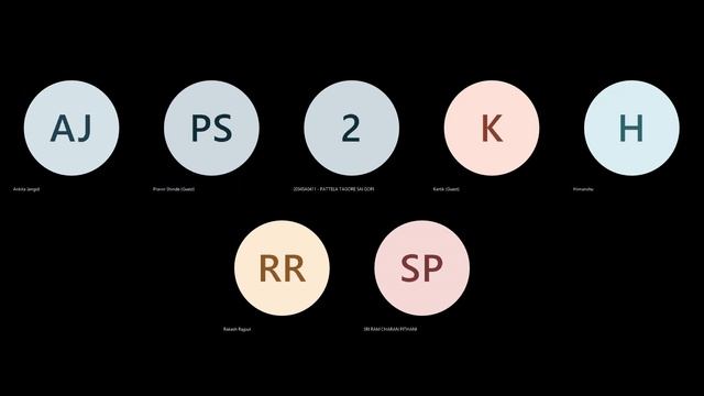 Network Training Session 5 AB MAC & IPv6 #macaddress смотреть онлайн