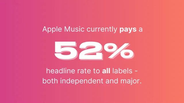 Apple Music - Spatial Equalizer Campaign смотреть онлайн