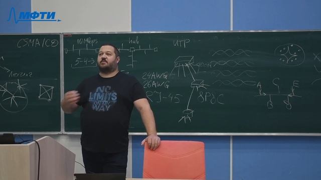 Компьютерные сети, Климанов М. М. 14.09.2021г смотреть онлайн