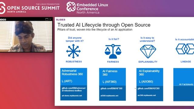 LF AI Foundation Mini Summit смотреть онлайн