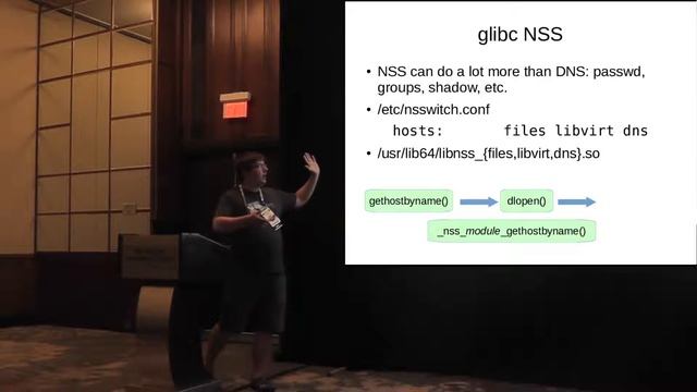 [2016] Lightning Talk: Libvirt NSS Module by Michal Prívozník смотреть онлайн