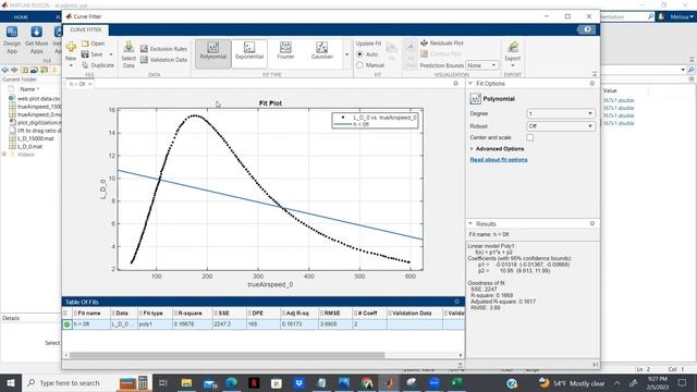 Plot Digitization & MATLAB Curve Fitting- MAE 158 смотреть онлайн