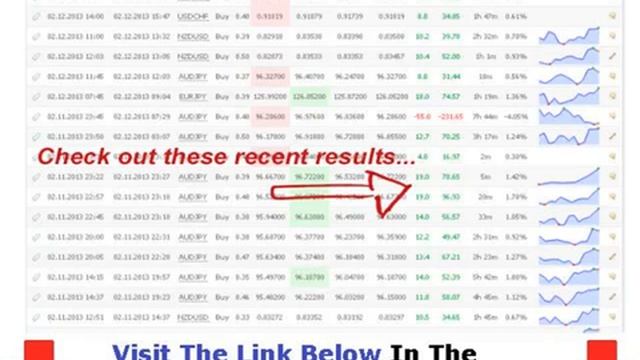 FX Flash Pro Review + Forex Robot Auto profit 3 0 смотреть онлайн