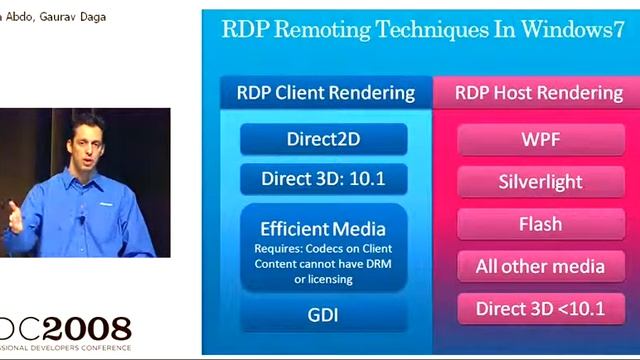 PDC 2008 Windows 7 Presentation Virtualization Graphics Remoting RDP Today and Tomorrow смотреть онлайн