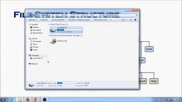 Linux File System смотреть онлайн