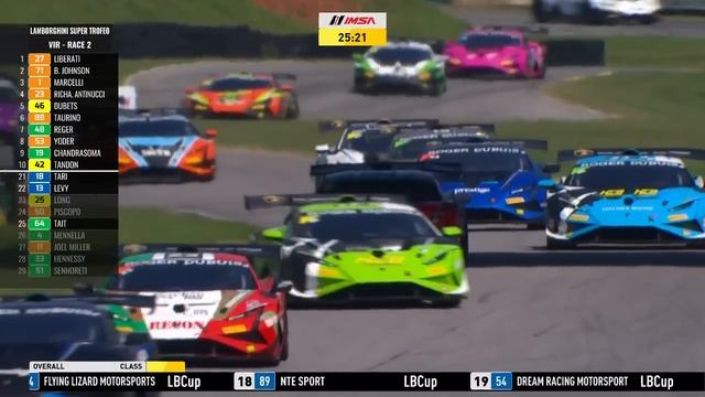 Race 2 – 2022 Lamborghini Super Trofeo Cup At VIRginia International Raceway смотреть онлайн