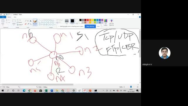 CN LAB 18CSL57 PROGRAM 2 PING MESSAGE SIMULATION смотреть онлайн