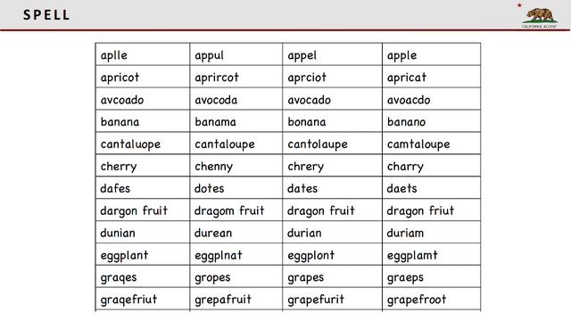 NOUNS Level 6 Lesson 13: Fruit смотреть онлайн