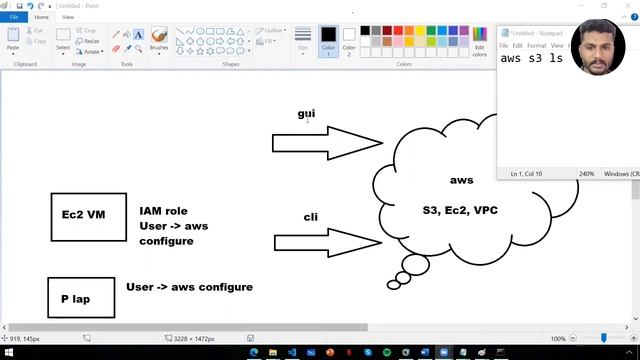 AWS - Cloud Migration & Snowball Part-3 in Tamil | Smart Learning Tech смотреть онлайн