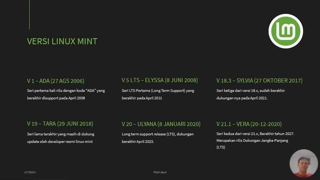 Linux mint Kelompok G 1 смотреть онлайн